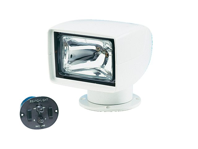 Hellamarine Doppelstrahl-Hand-Suchleuchte