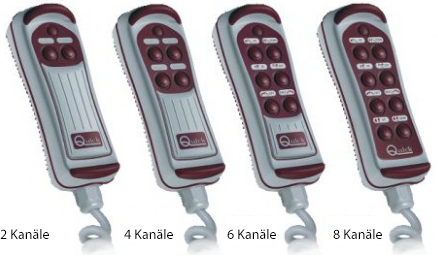 QUICK HRC Fernbedienungen